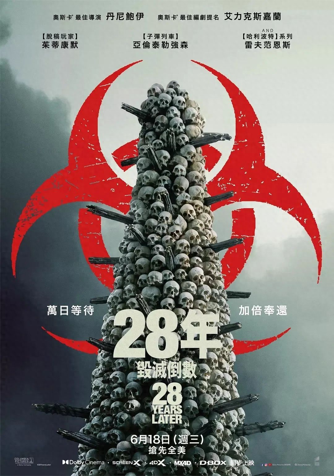  惊变28年系列电影评价 _惊变28年什么时候上映_惊变28年 丧尸电影票房分析 