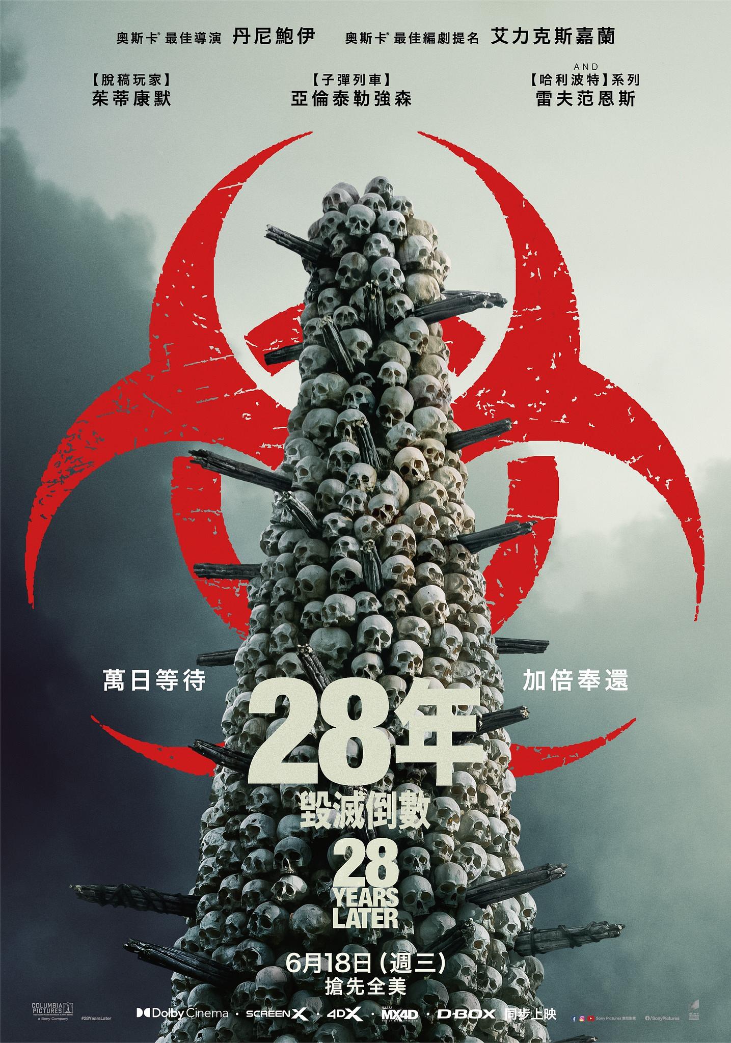 惊变28年 丧尸电影续作 _惊变28年什么时候上映_ 丹尼·博伊尔 导演 